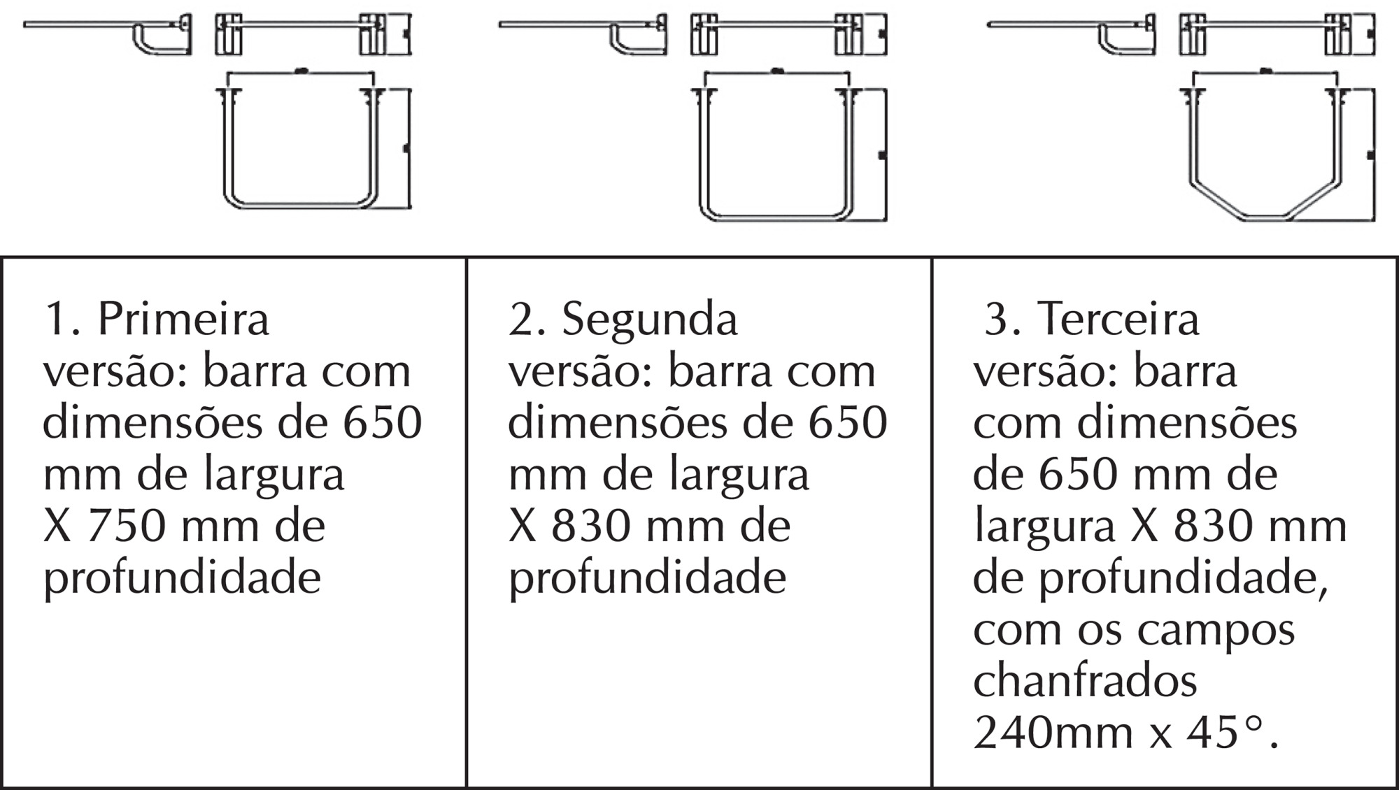Abraço Seguro: inovação tecnológica para segurança de idosos no uso do sanitário