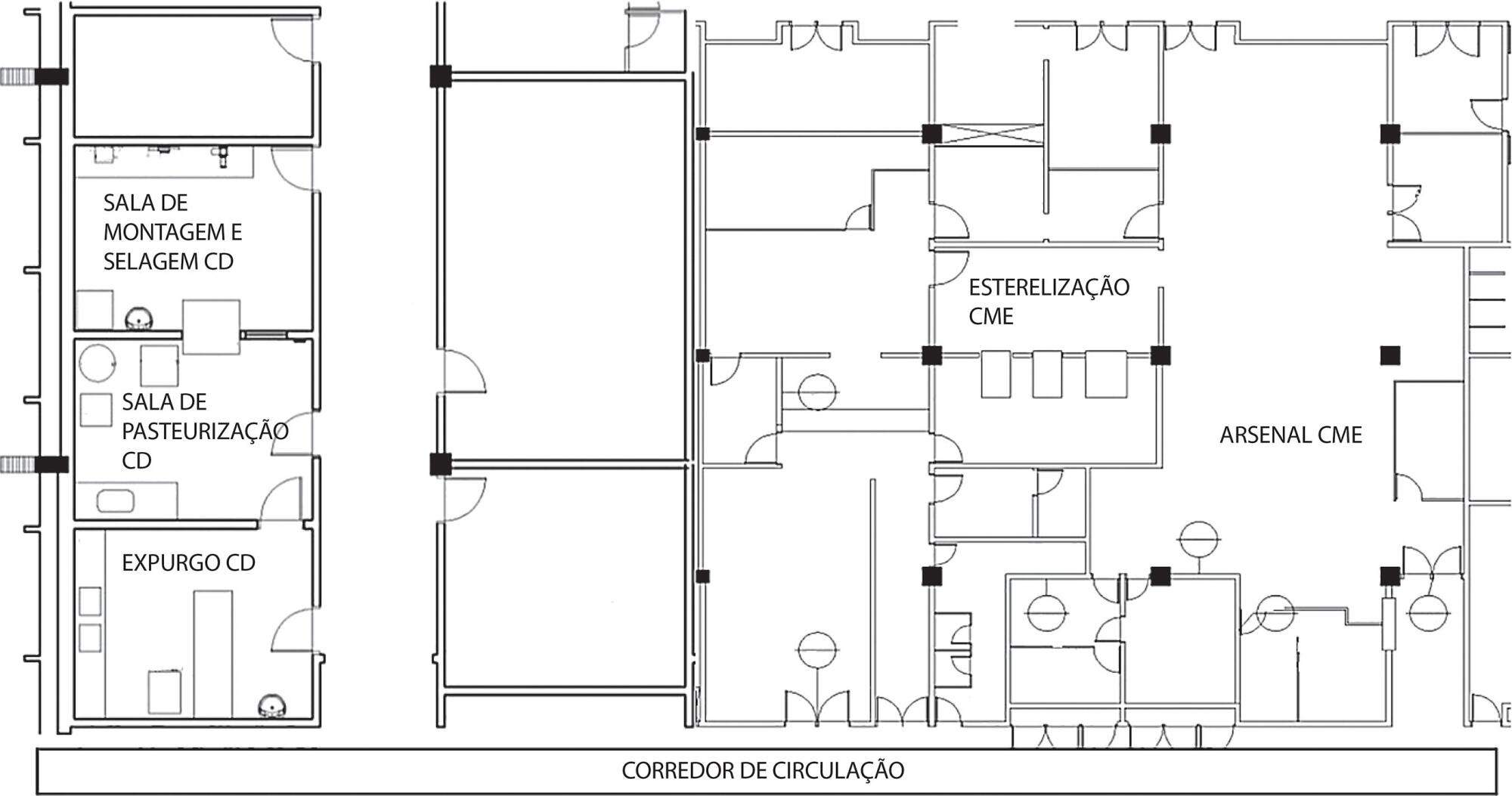 Mapa de Fluxo de Valor: aplicação e resultados na central de desinfecção
