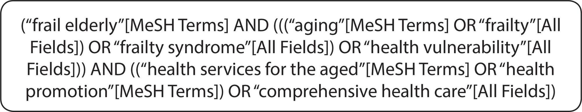 Health promotion of frail elderly individuals and at risk of frailty