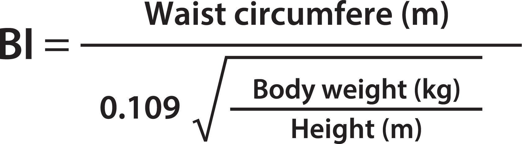 Conicity index in people with hypertension followed in the Brazil’s Family Health Strategy