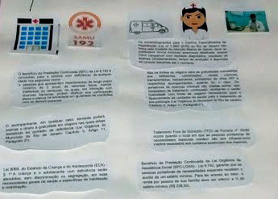Demandas educativas de familiares de crianças com necessidades especiais de saúde na transição hospital casa