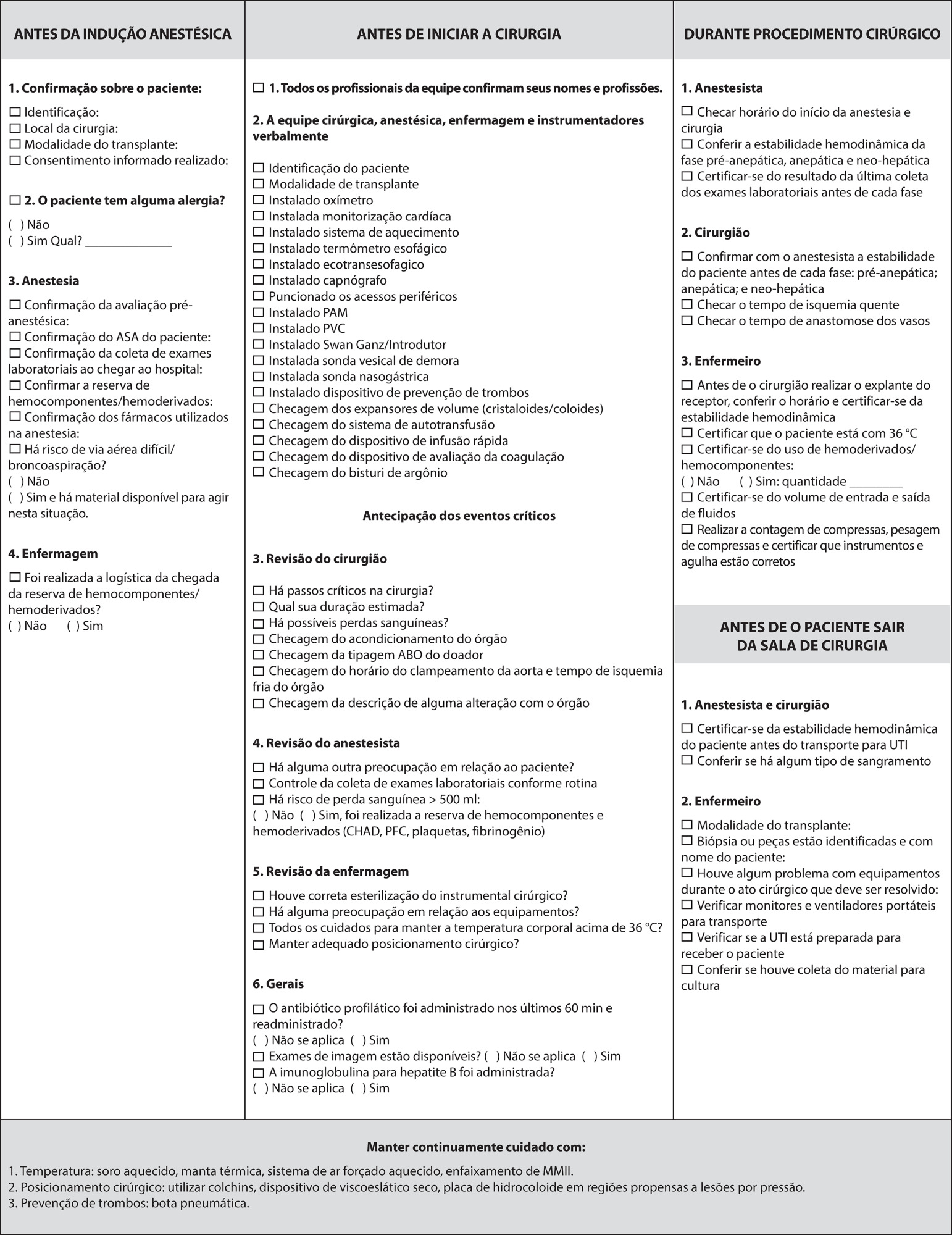 Lista de verificação de cirurgia segura: proposta de validação de conteúdo para o transplante hepático