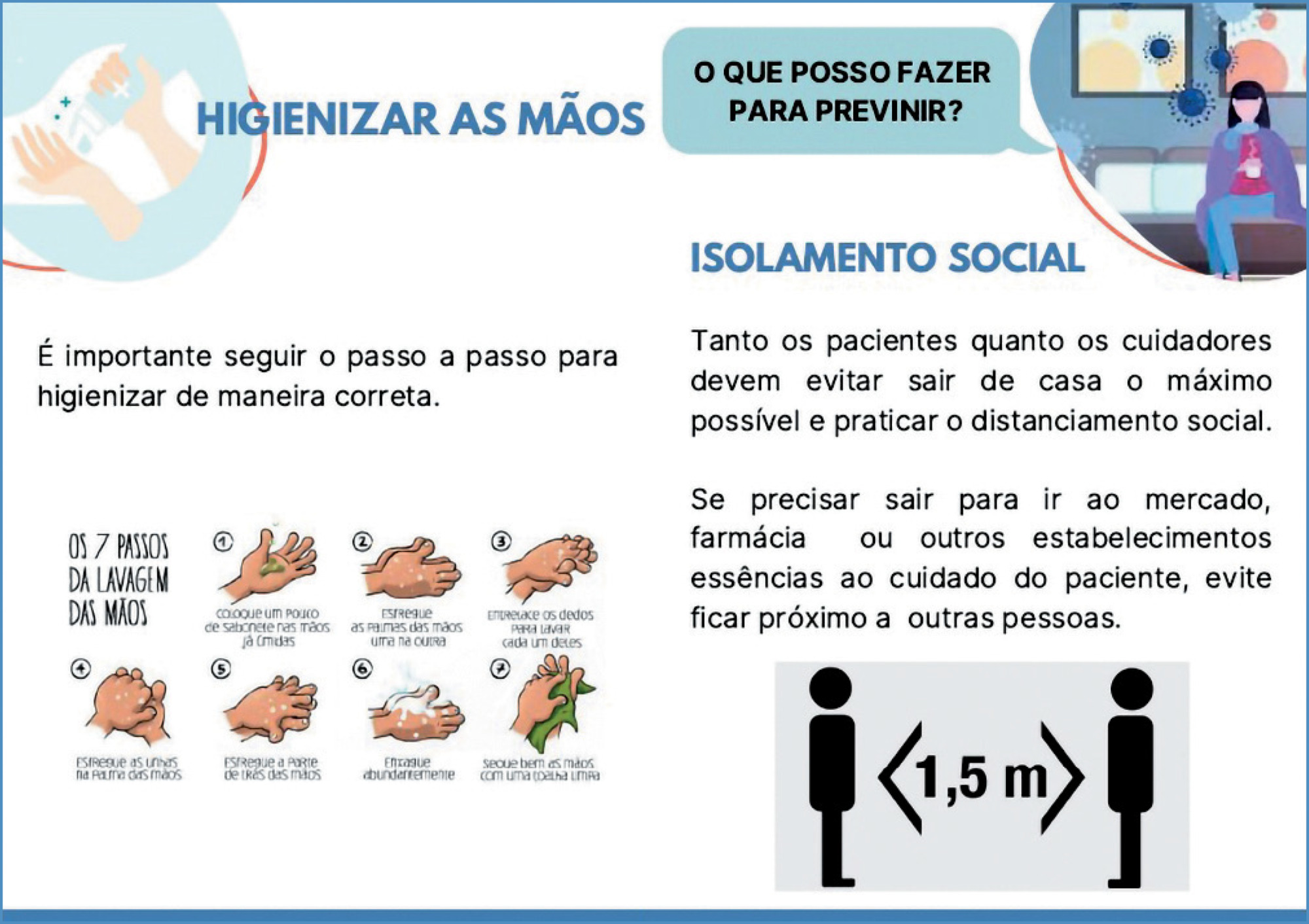 Pandemia da COVID-19: tecnologia educacional para pacientes pós-transplante de células tronco hematopoéticas