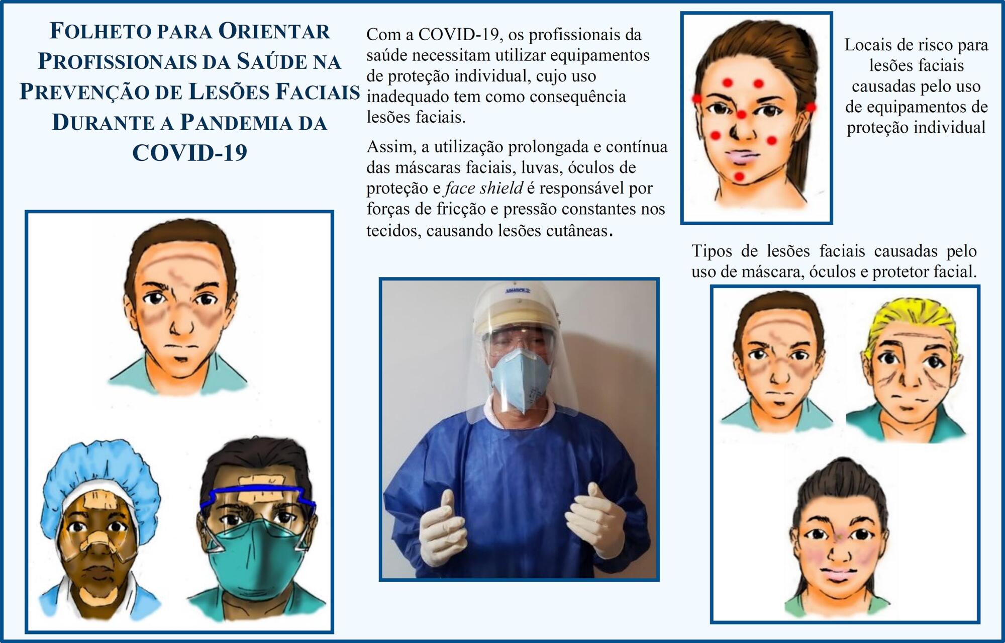 Prevenção de lesões faciais causadas pelos equipamentos de proteção individual durante a pandemia da COVID-19