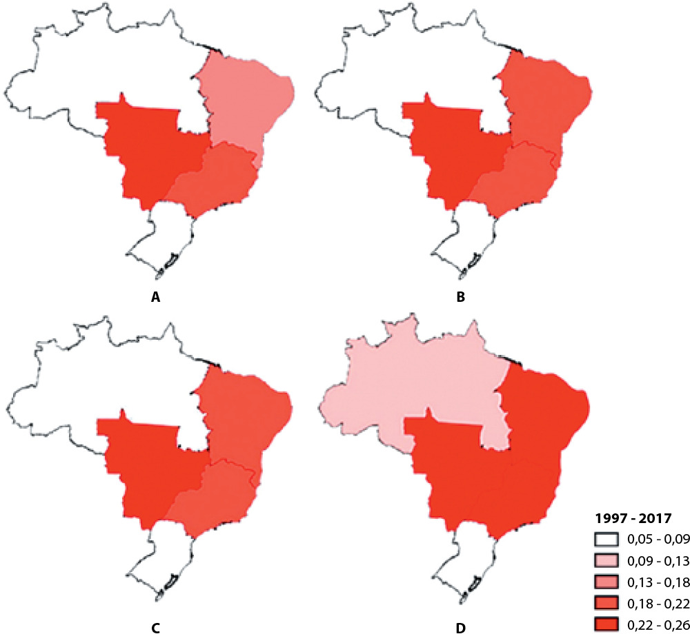 Análise da tendência temporal da mortalidade por anemia falciforme no Brasil