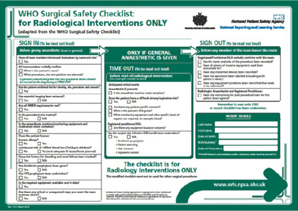 Validação de um checklist de segurança do paciente para procedimentos radiológicos em hemodinâmica