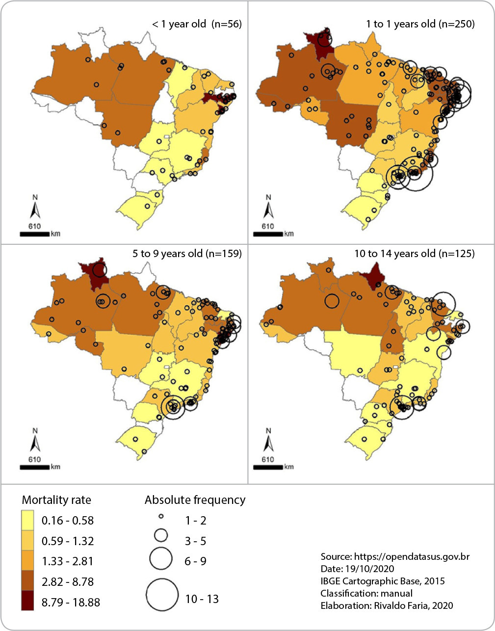 Social and territorial inequalities in the mortality of children and adolescents due to COVID-19 in Brazil