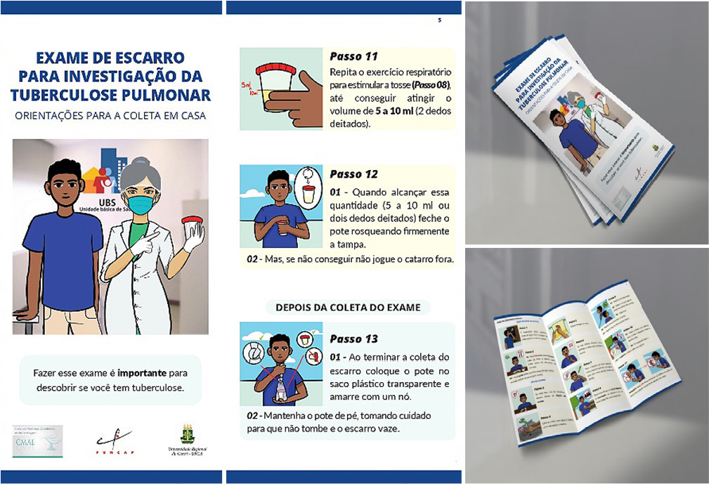 Development and validity of an educational folder for pulmonary tuberculosis sputum collection