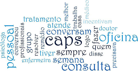 Avaliação da equipe multiprofissional do Centro de Atenção Psicossocial na perspectiva de usuários e familiares