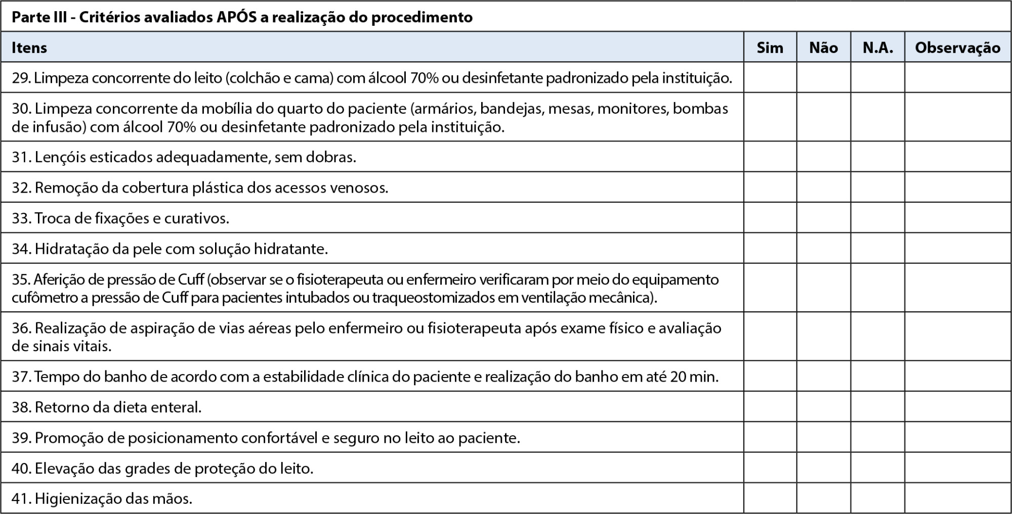 Práticas seguras para banho no leito na unidade de terapia intensiva: validação de um checklist