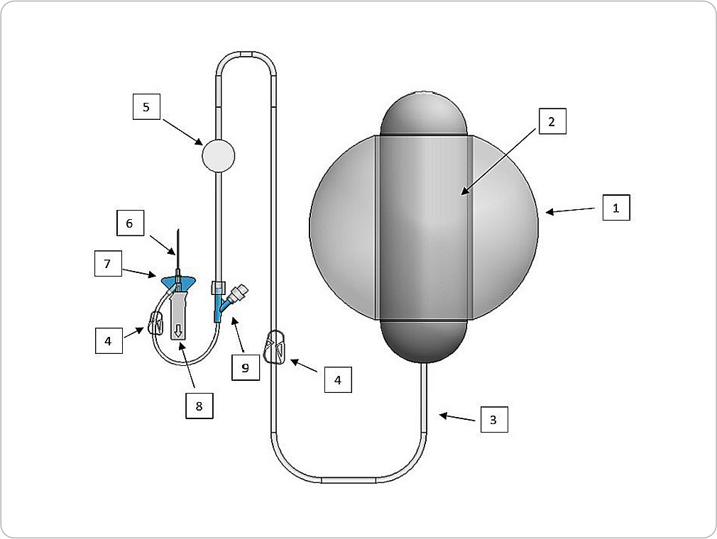 Construction and enhancement of a prototype for a medical-hospital equipment for hypodermoclysis: a qualitative study