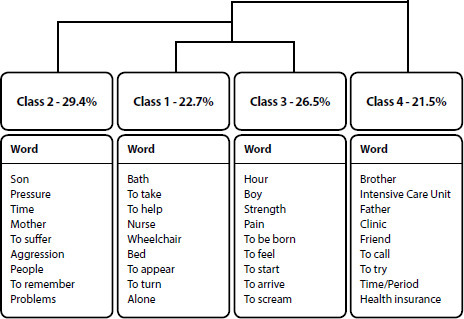 Experiences of women with physical disabilities in labor and delivery assistance
